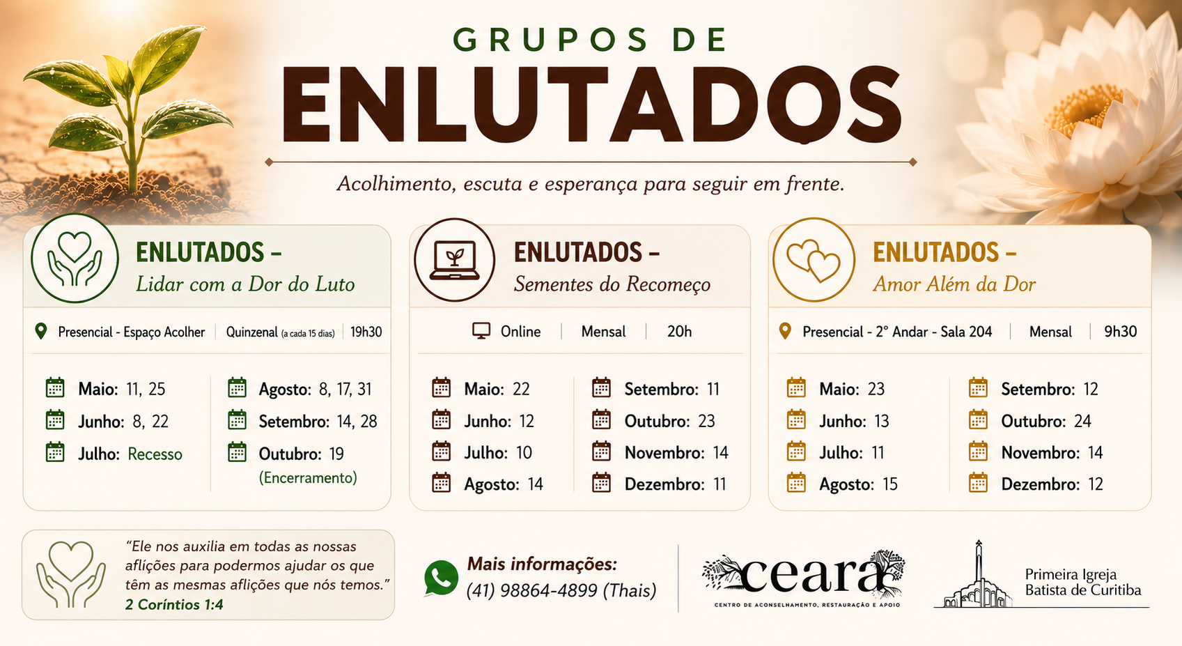 Grupos de Enlutados